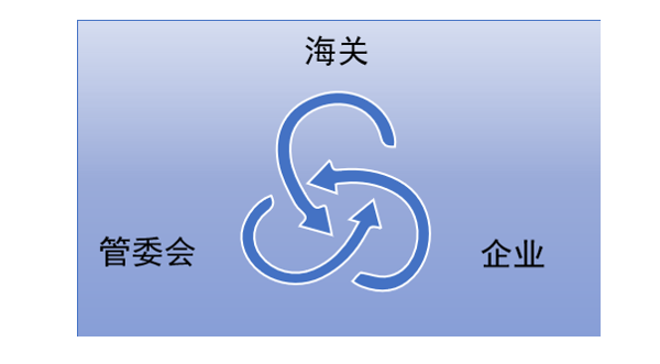 1600673850104955.png image.png