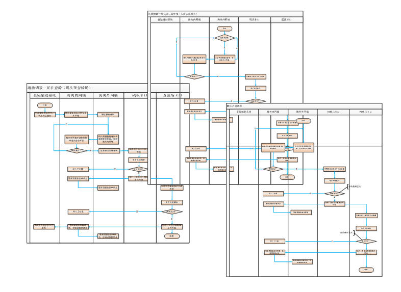 1600674084488236.png image.png