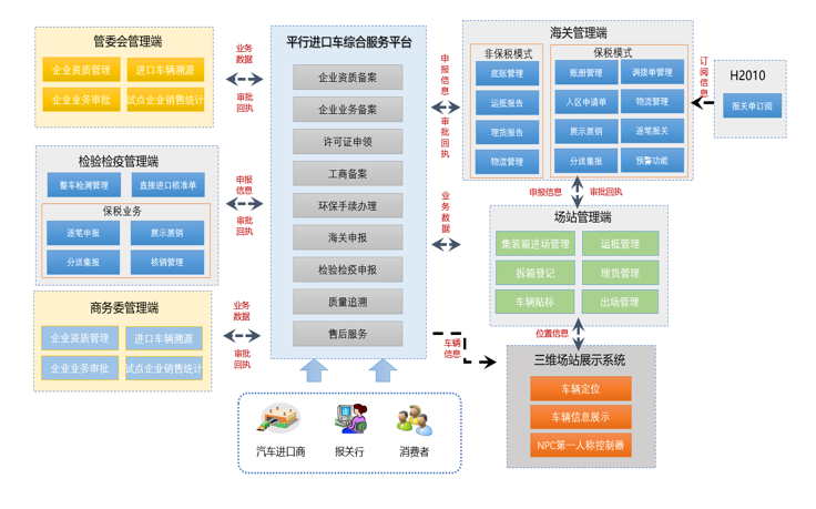 1600674346102353.png image.png