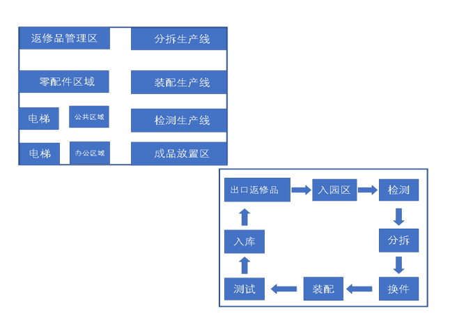 1600674497647829.png image.png